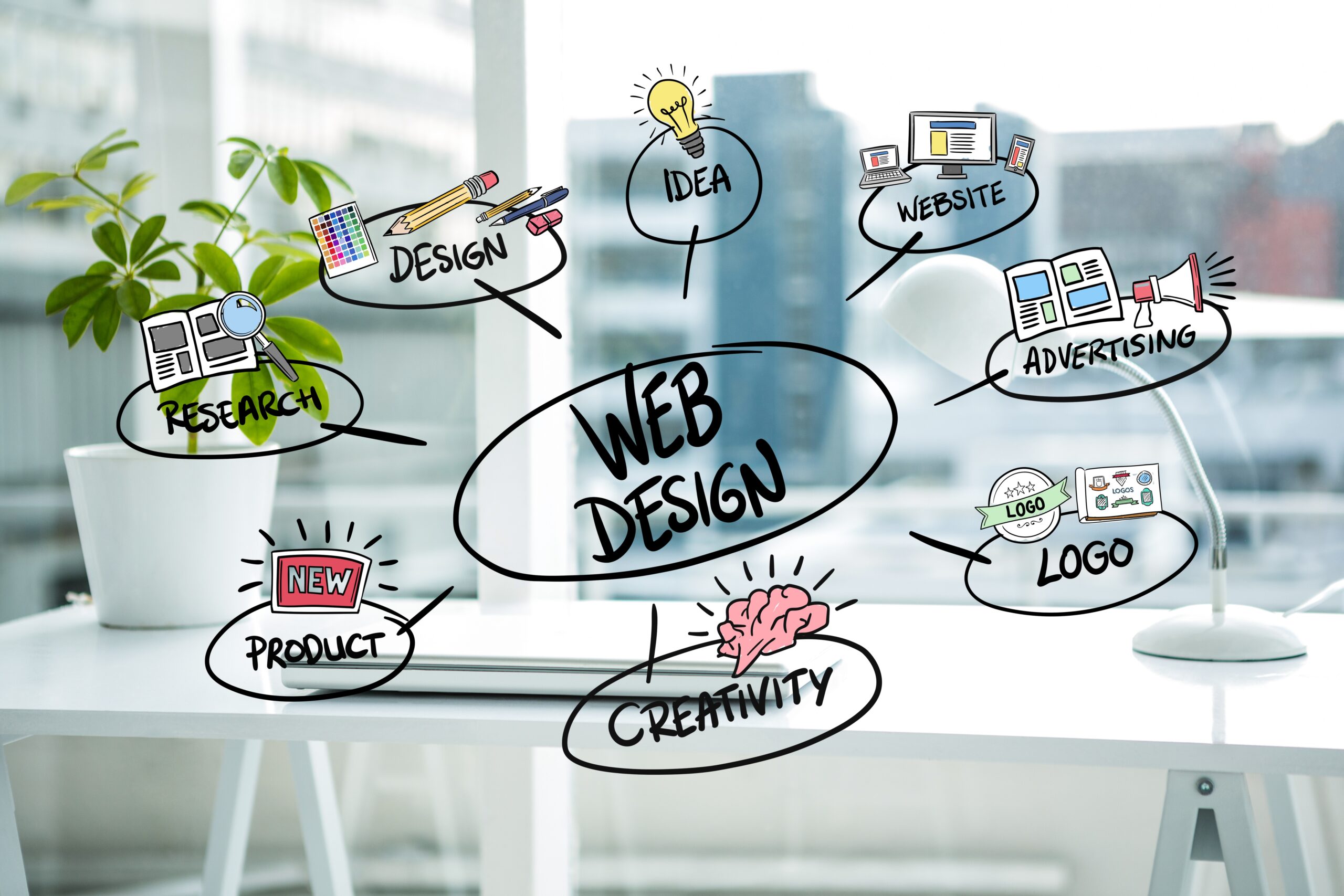 7 Emerging Web Design Trends for 2024 and Beyond